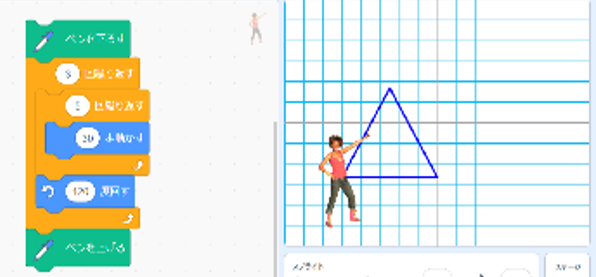 小6_③ Scratch図形を描くプログラム | MITO ICT-SUPPORT NET