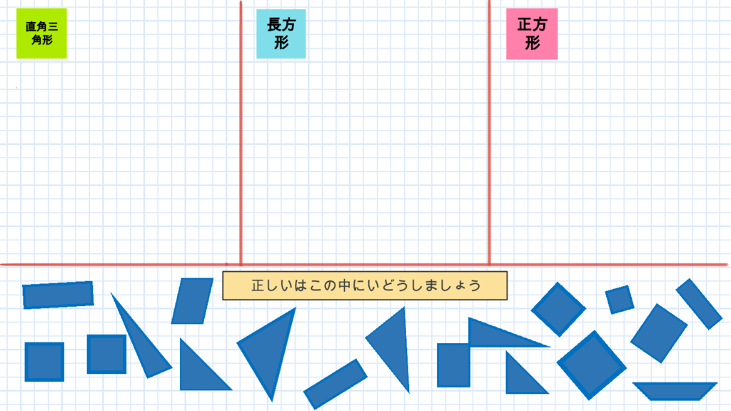 2年 算数 三角形と四角形 Mito Ict Support Net